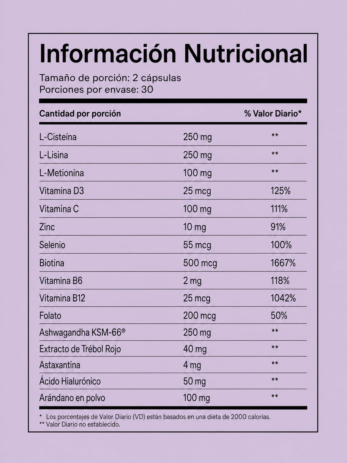 Ingredientes Protocolo Capilar Mujer 40+